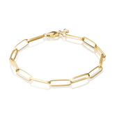 Vittoria ranneketju, keltakultaa