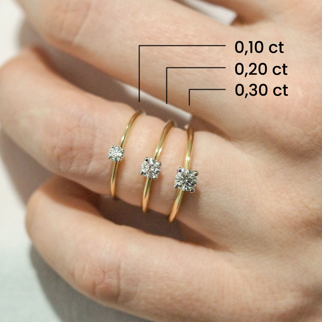 20 vs .30 5 stone ring | PriceScope | Stone engagement rings, Rings, Stone  rings